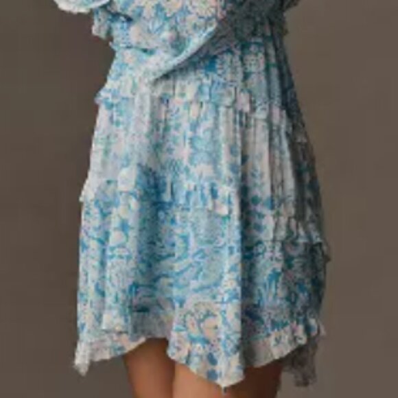 Brand New By Anthropologie Long-Sleeve Backless Sheer Ruffle Mini Dress - Picture 5 of 12